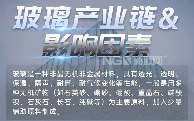 收藏！一圖看懂玻璃產(chǎn)業(yè)鏈＆影響因素