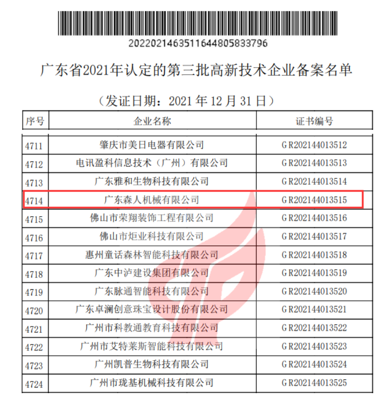 森人機械再次榮獲高新技術(shù)企業(yè)