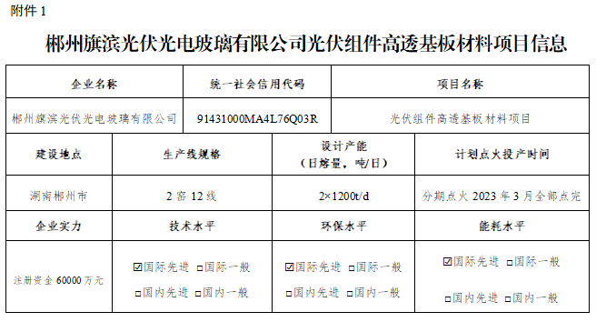 郴州旗濱光伏光電玻璃有限公司光伏組件高透基板材料項目信息