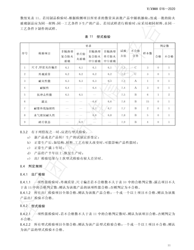耐火型建筑門窗用防火玻璃制品標準（T/ZBH 016—2020）