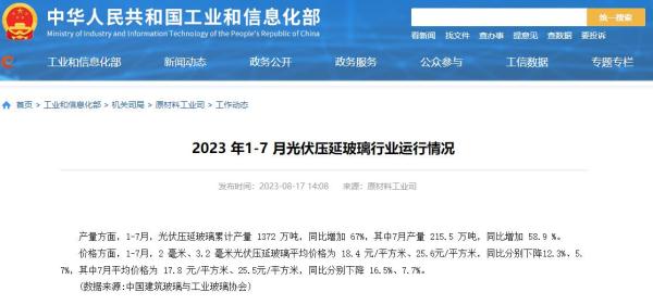工信部：1-7月光伏壓延玻璃累計產(chǎn)量1372萬噸，同比增加67%